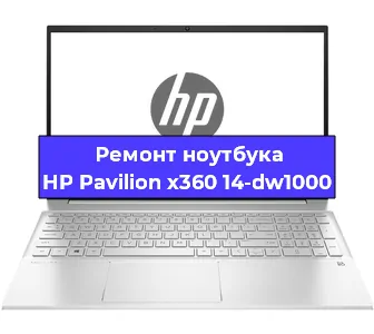 Замена материнской платы на ноутбуке HP Pavilion x360 14-dw1000 в Санкт-Петербурге